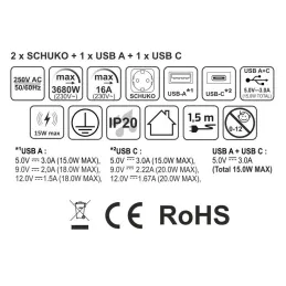 Výsuvná zásuvka AVION SCHUKO 2x230V + USB A-C a indukčným nabíjaním / Čierna matná